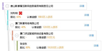 唐山联掌慧互联网信息服务有限责任公司 数字化时代的互联网信息服务先锋